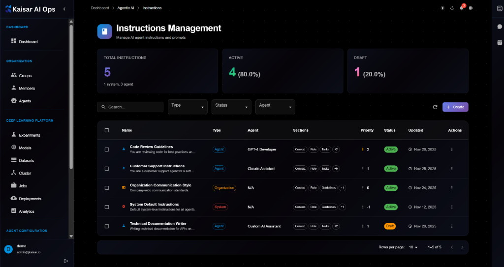 Instructions Management